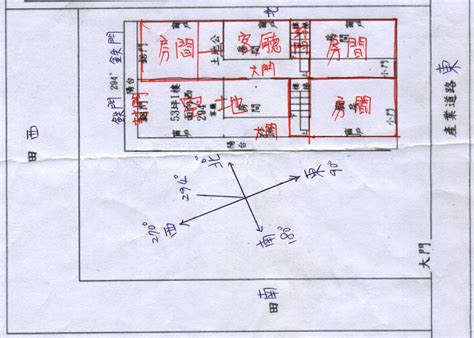 大樓座向|房屋方位如何判斷？一分鐘學會判別坐向